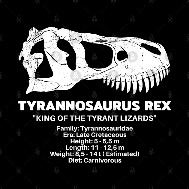 Tyrannosaurus Rex Fact Sheet Tyrannosaurus Rex Fact Sheet Pin