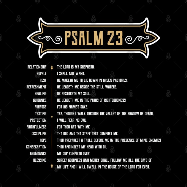 Psalm 23 The LORD is my Shepherd by aneisha