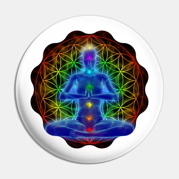 Chakra Pin by Kat Heitzman