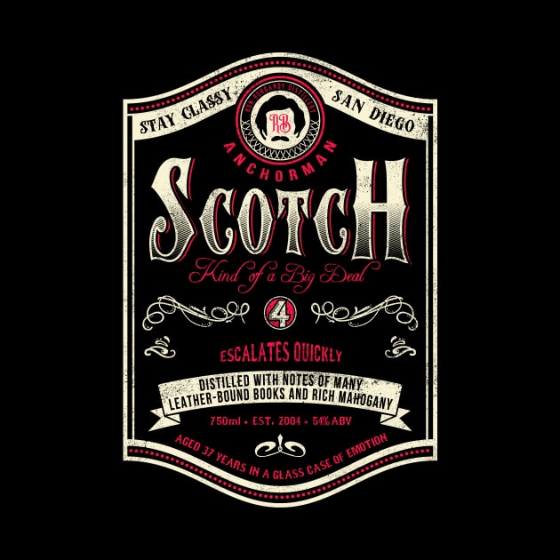 Anchorman Scotch by ACraigL