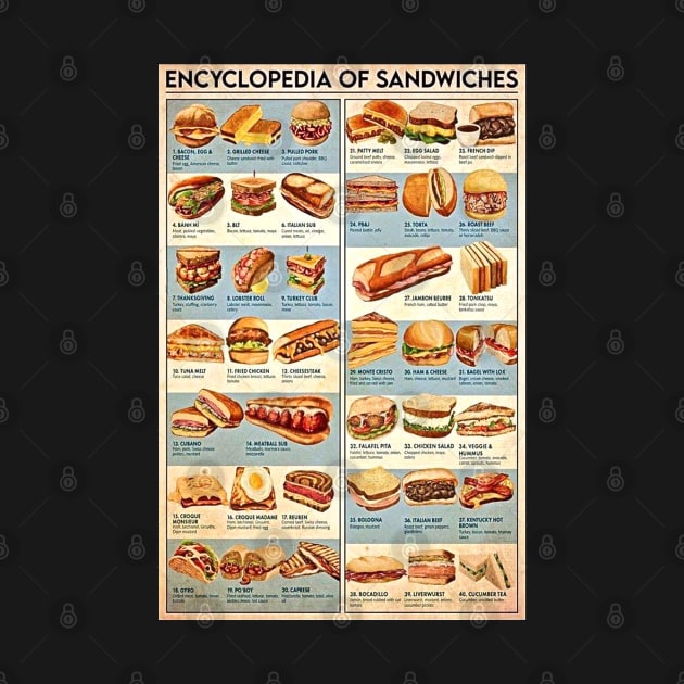 All the Sandwiches! by funhousejen