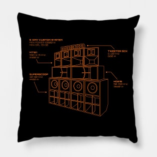 Sound System Diagram Pillow