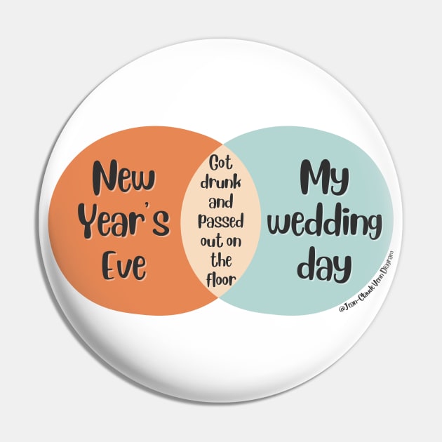 Venn Diagram 2023 New Year’s Eve vs. My wedding day: Drunk Pin by Jean-Claude Venn-Diagram