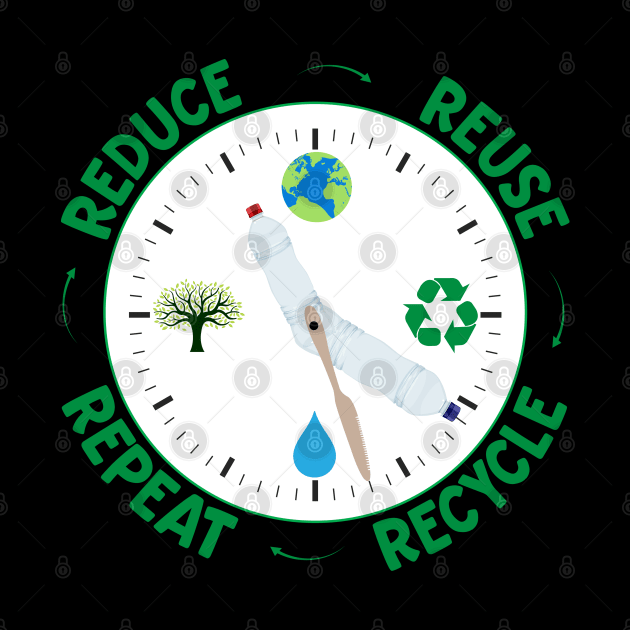 Reduce Reuse Repeat Recycle Environmental Clock by Rosemarie Guieb Designs