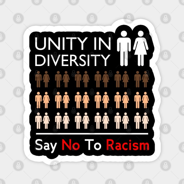 say no to racism Magnet by Ojoy