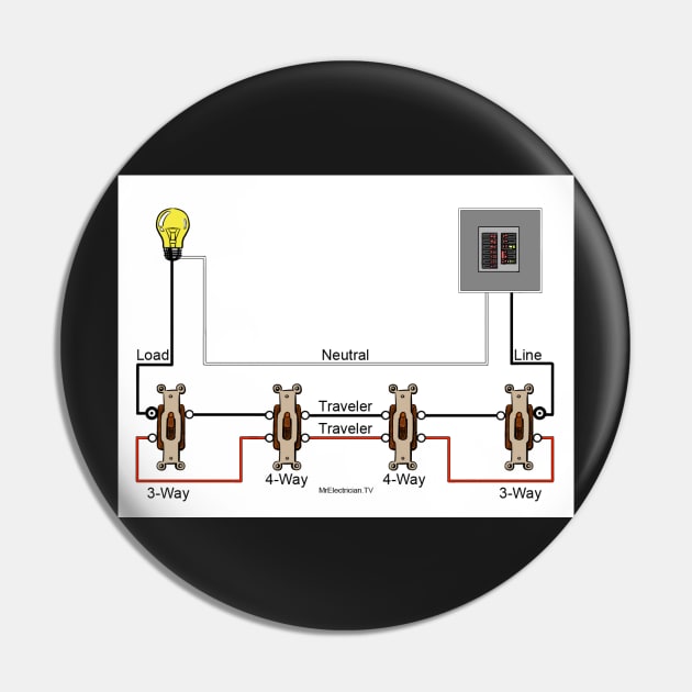 Four-Way Switch Wiring Diagram Line Load Separate Boxes Pin by MVdirector