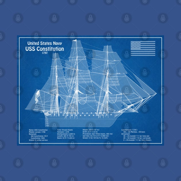 USS Constitution frigate blueprint plan - ABD by SPJE Illustration Photography