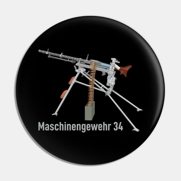 MG 34 German WW2 Machine Gun Diagram Diagram Gift Pin by Battlefields