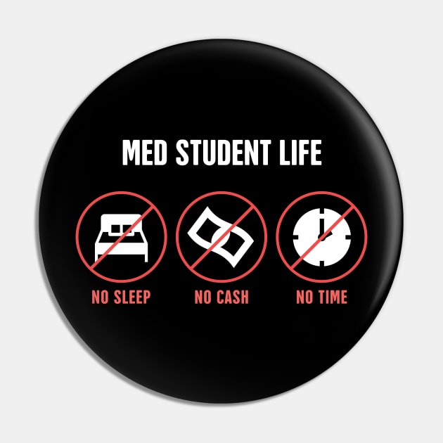 Medical Student Life | Medical School Pin by MeatMan