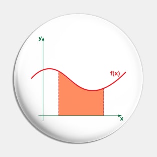 integral graph Pin