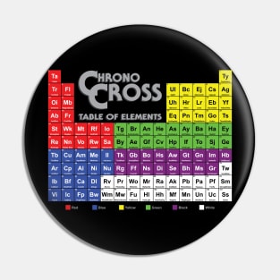 Chrono Cross Table Of Elements Pin