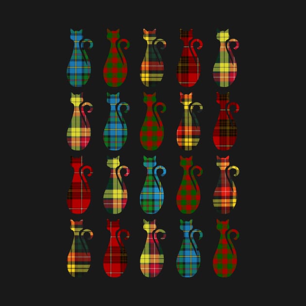 Tartan Cats by 1cutepooch