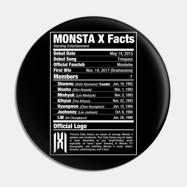 MONSTA X Nutritional Facts 2 Pin by skeletonvenus