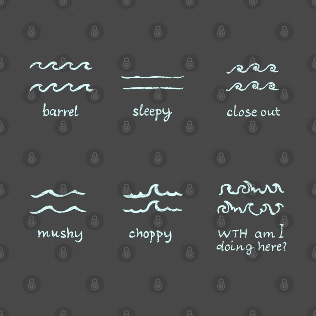 Types of waves for surfers by SashaShuba