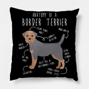 Border Terrier Blue and Tan Dog Anatomy Pillow