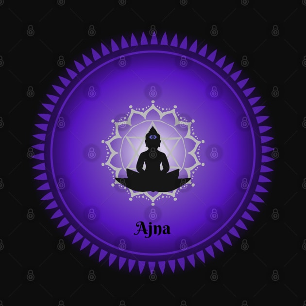 Ajna, Third Eye Chakra. Meditative, Mindfulness. by Anahata Realm