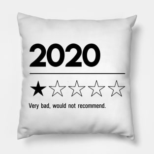 2020 Very bad would not recommend Pillow