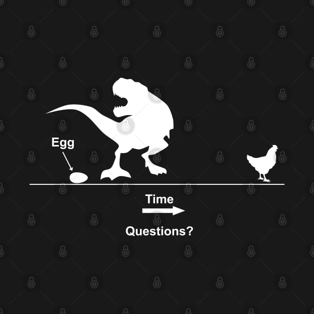 What came first? The chicken or the egg? by JAC3D