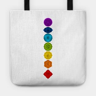 The seven chakras Tote