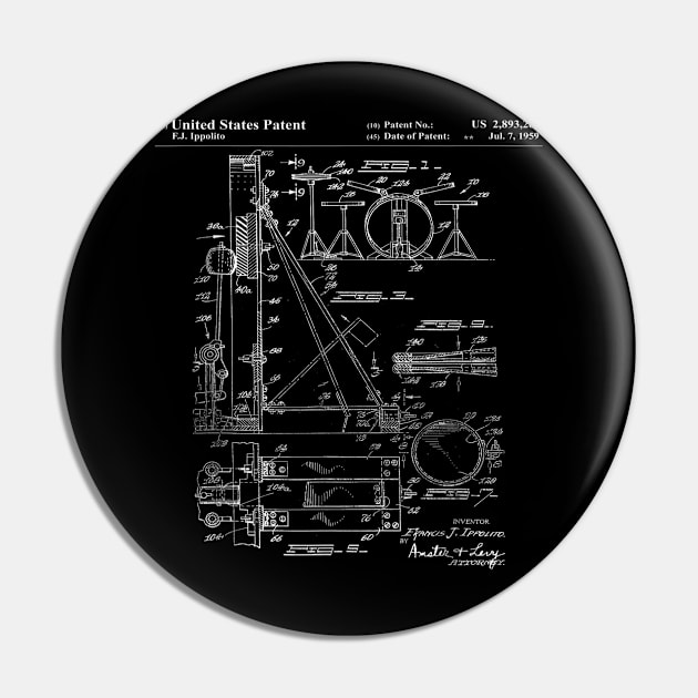 Drummer Gift - Retro Drum Set Patent Drawing Pin by elmiragokoryan