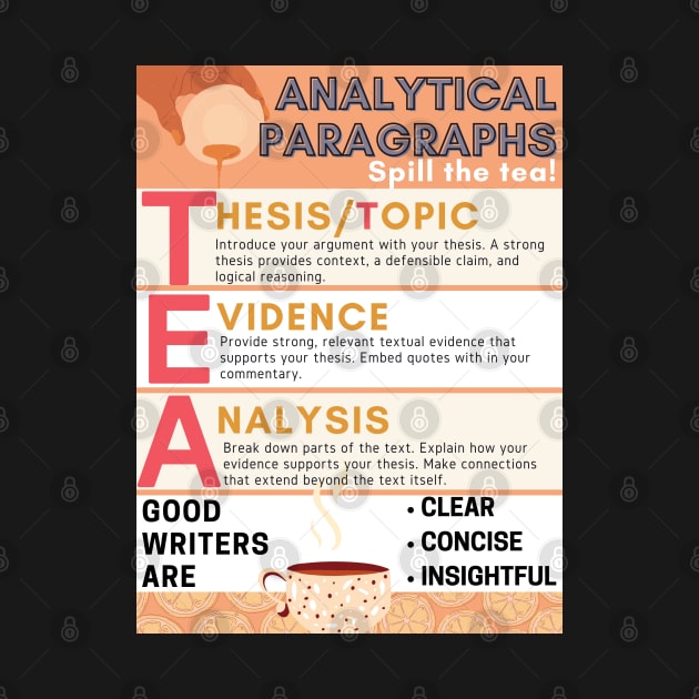 TEA: Analytical Paragraph Poster by morganweisinger