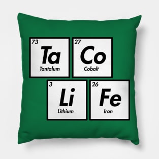 Periodically Hungry Pillow