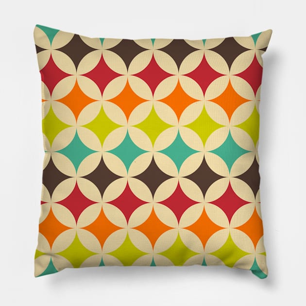 Geometric Pattern: Circle Nested: Rainbow Pillow by Red Wolf