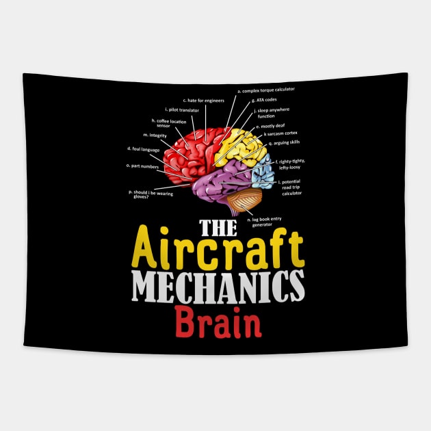 The Aircraft Mechanics Brain Tapestry by Rosiengo