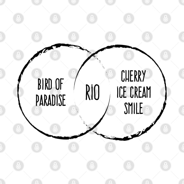 Rio Venn Diagram by Rad Love