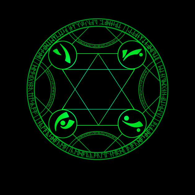 Green glowing transmutation circle by MarxMerch