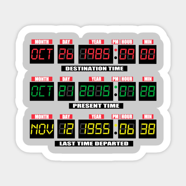 Back to the Future Panel Date Back To The Future Sticker TeePublic