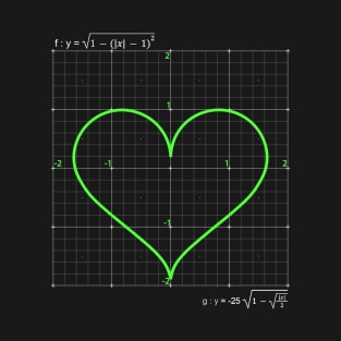 Cartesian plane with heart chart T-Shirt