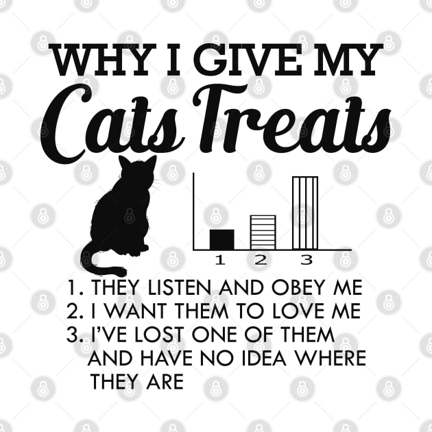 Cat - Why I give my cats treats by KC Happy Shop