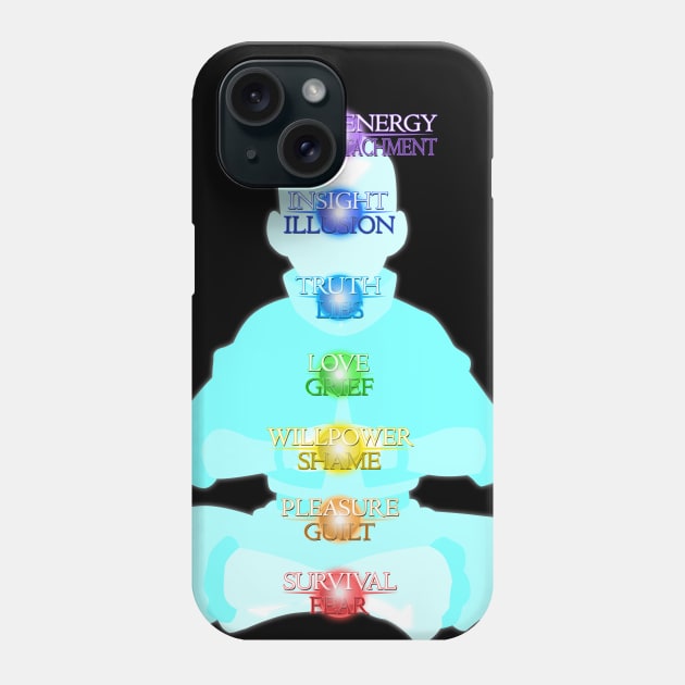 Chakras Simplified Phone Case by DoctorBadguy