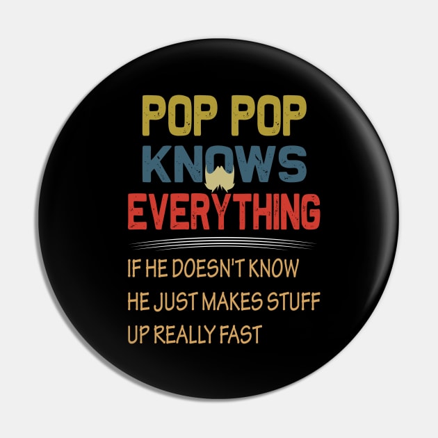 pop pop knows everything..fathers day gift Pin by DODG99