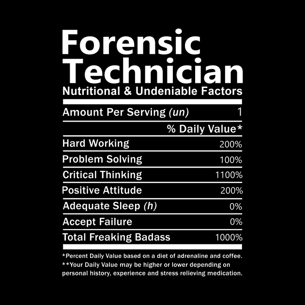 Forensic Technician - Nutritional And Undeniable Factors by connieramonaa