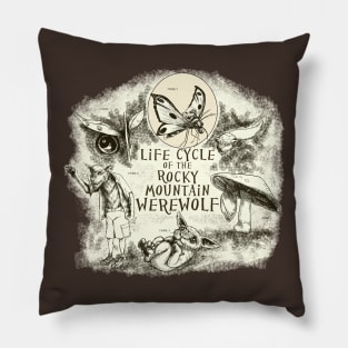 Life Cycle of the Rocky Mountain Werewolf Pillow