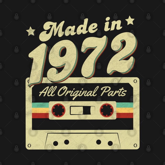 Made in 1972 by Cooldruck