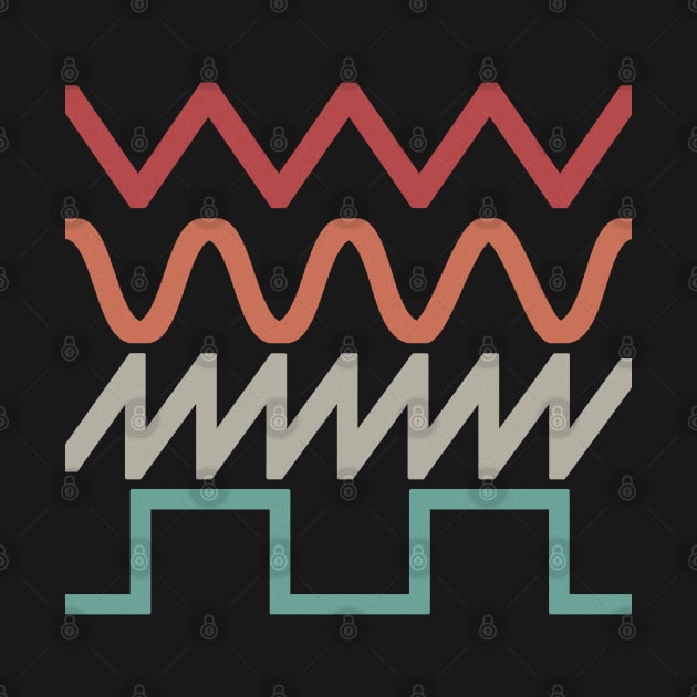 SYNTHESIZER WAVEFORMS #6 FATWAVES COLOR by RickTurner