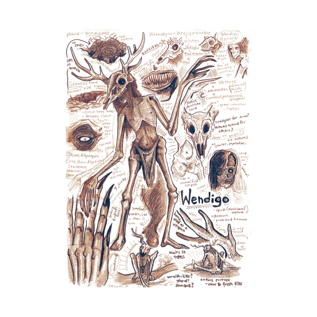 EgertronPuck's Wendigo Anatomy Illustration by Ballyraven