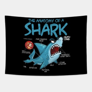 The Anatomy Of A Shark Graphic Shark Love Tapestry