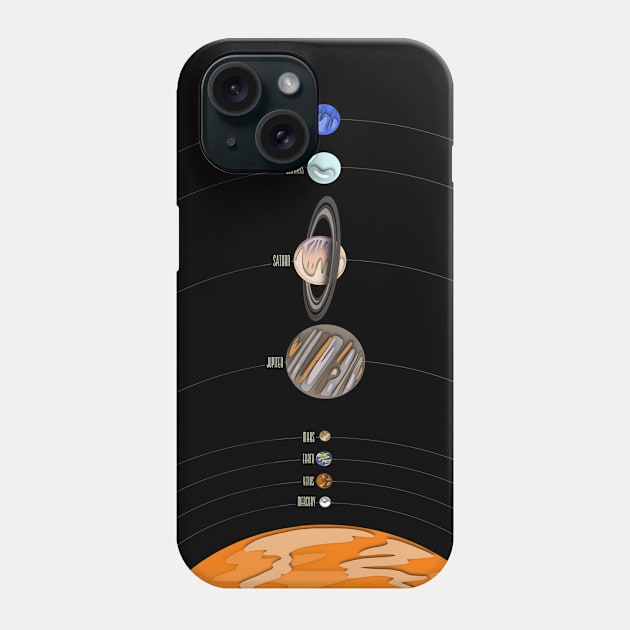 minimalistic solar system Phone Case by acatalepsys 