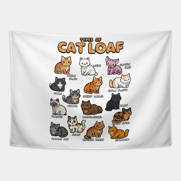 Types of Cat Loaf Cute Kitten Funny Cat Meme Cat Lover Tapestry by nadenescarpellos