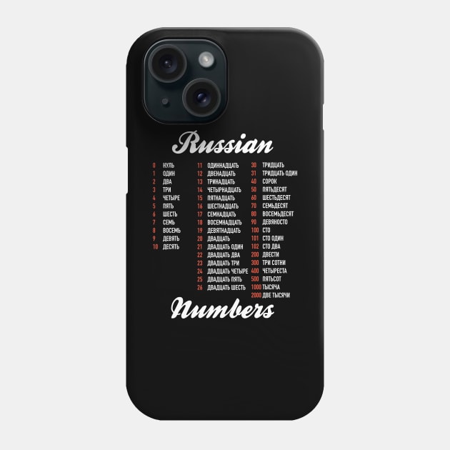 Russian Numbers Phone Case by Hidden Verb