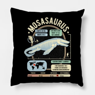 Dinosaur Facts - Mosasaurus Science & Anatomy Gift Pillow