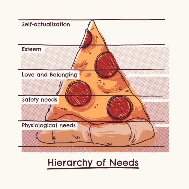 Hierarchy of Needs // Pizza, Psychology, Maslow Pyramid by Geekydog