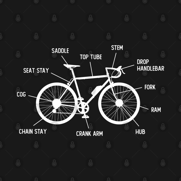 Anatomy Of A Bicycle by OnepixArt