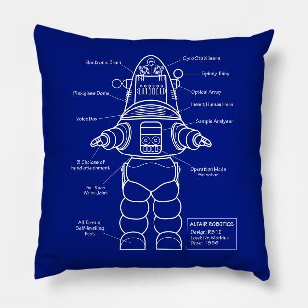 Robot Anatomy Pillow by solublepeter