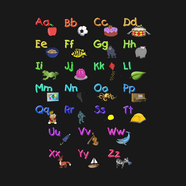 Alphabet Phonics! by iamthe