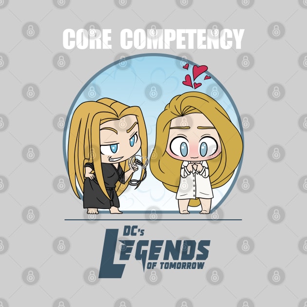 Avalance Core Competency v1 by RotemChan